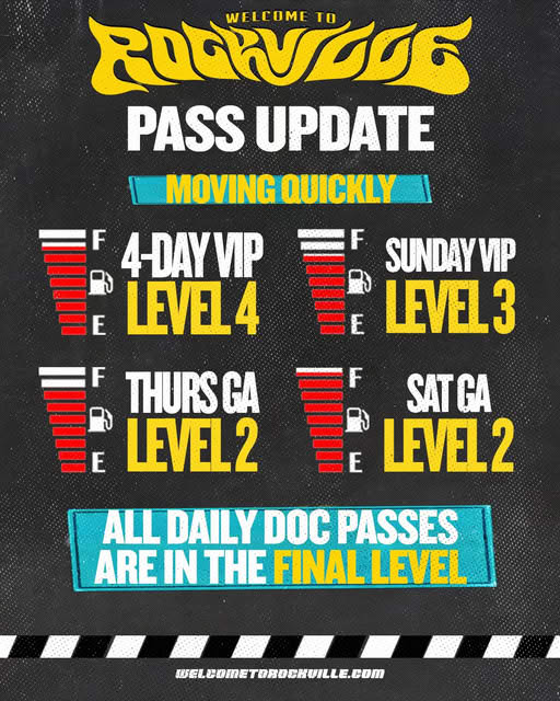 Welcome to Rockville Passes