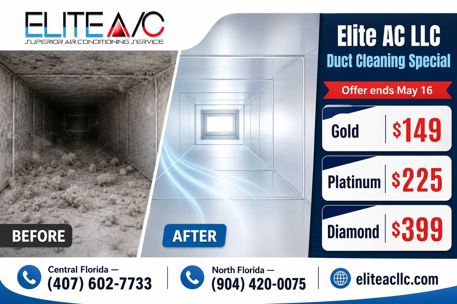 Elite AC LLC