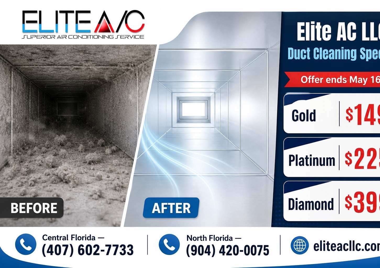 Elite AC LLC