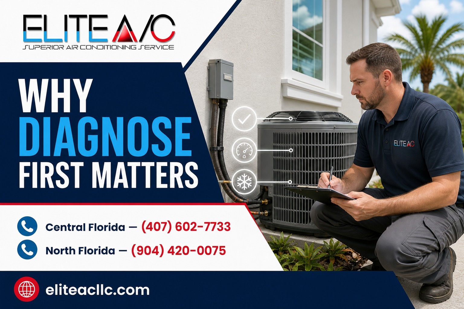 Elite AC LLC