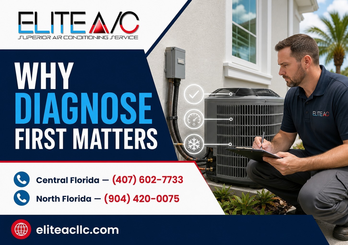 Elite AC LLC
