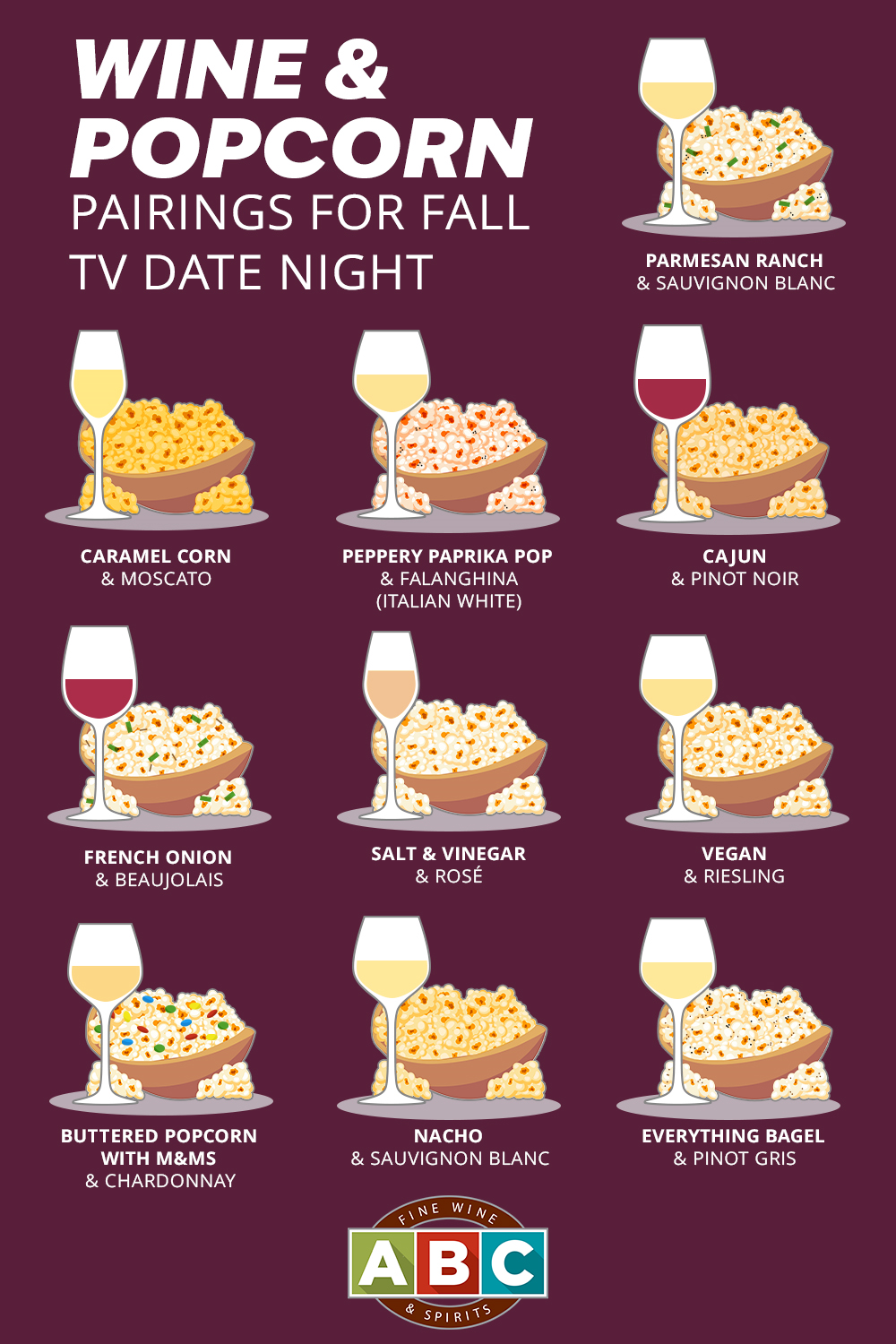 ABC Fine Wine & Spirits