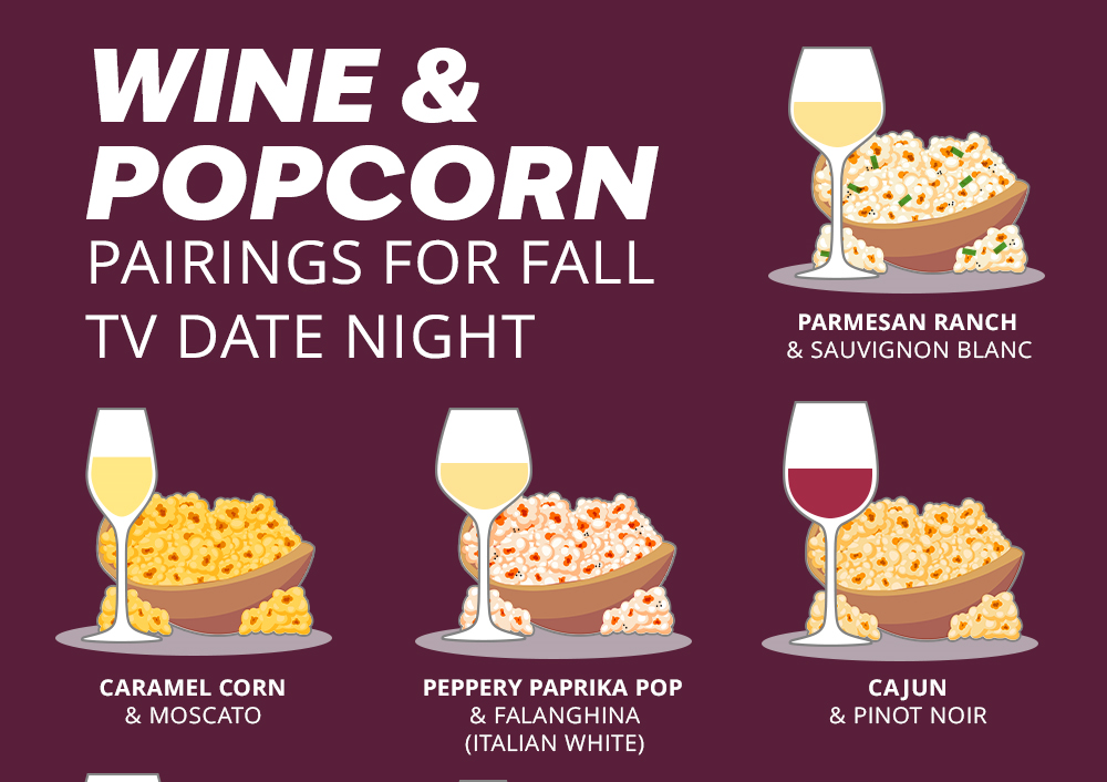 ABC Fine Wine & Spirits