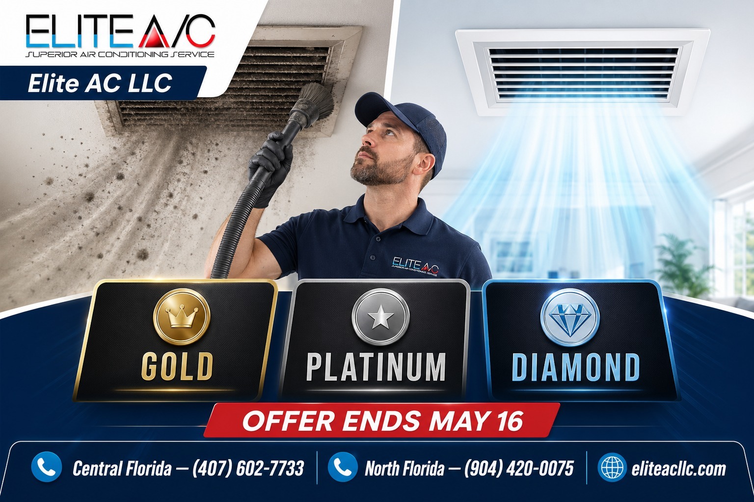 Elite AC LLC