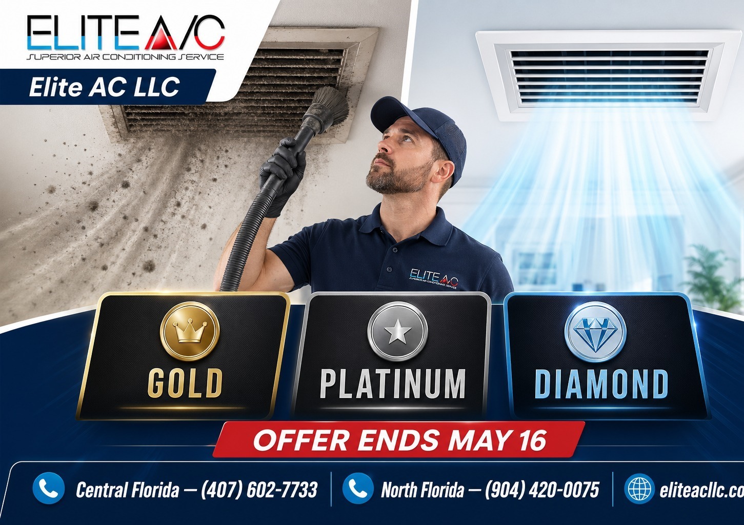 Elite AC LLC