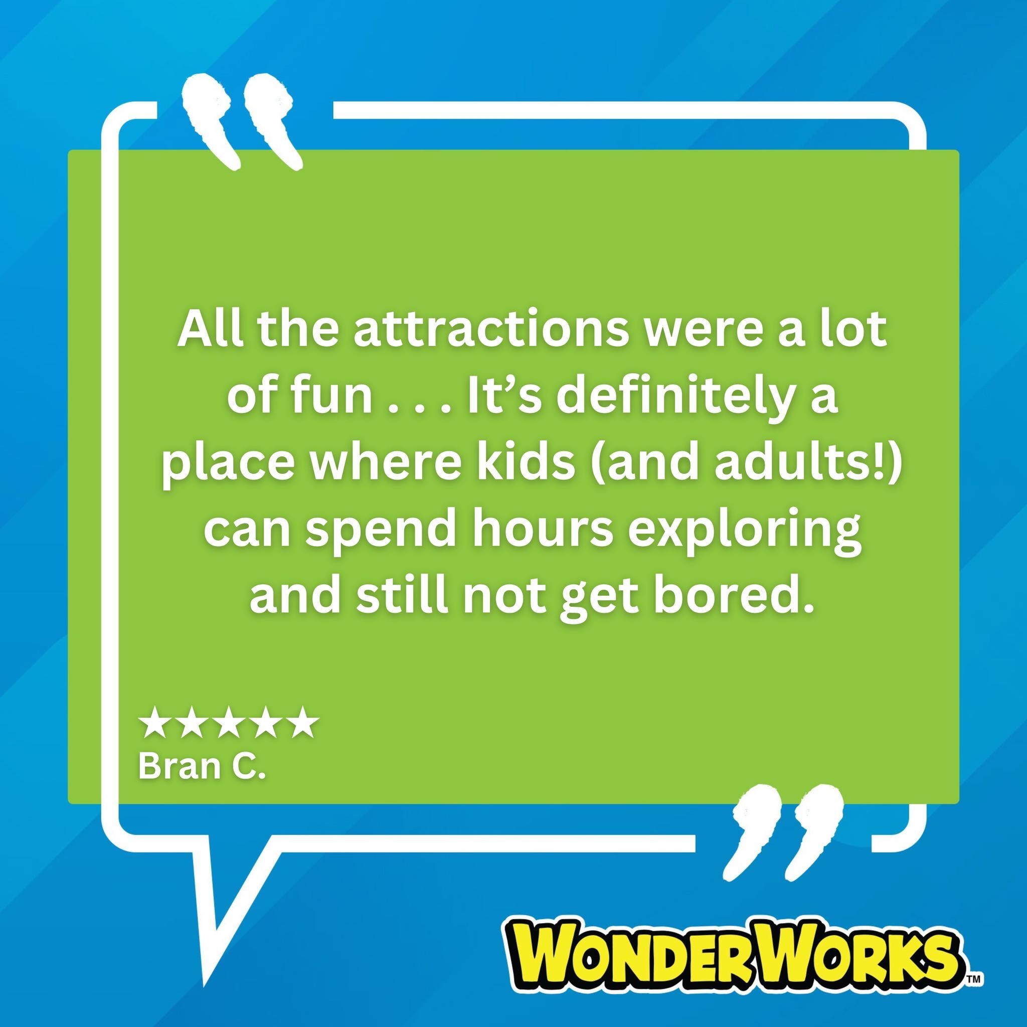 Wonderworks